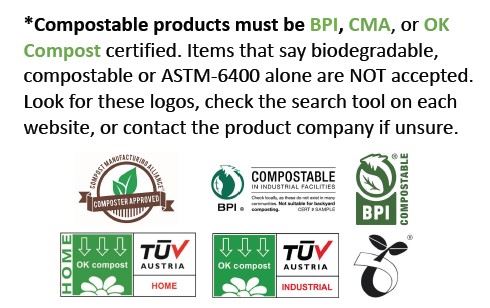 Compost Product Descriptions