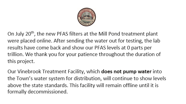 PFAS Filters Online 
